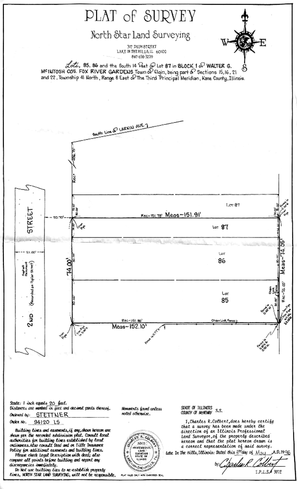 2nd Street Survey